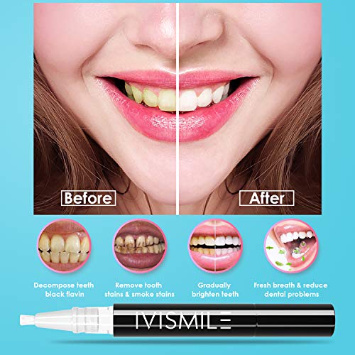 Teeth Whitening Pen, 20+ Uses, Effective & Painless SYOSIN Teeth ...