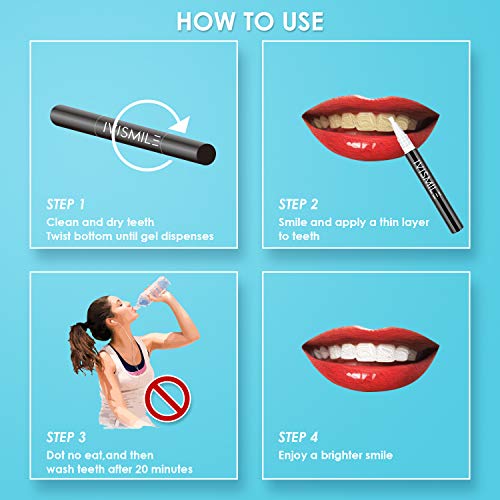 Teeth Whitening Pen, 20+ Uses, Effective & Painless SYOSIN Teeth ...
