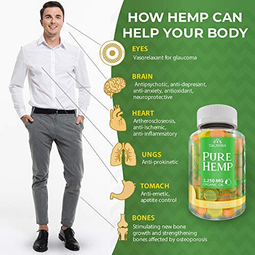 Tacanna Natural Hemp Gummies with Multivitamin Ultra Volume 4500M...