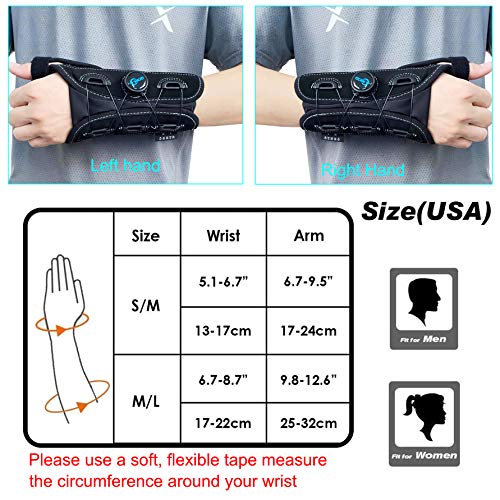 Thumb and Wrist Spica Splint with Advanced BOA Technology Brace f...
