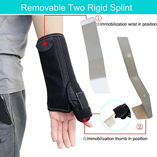 Thumb and Wrist Spica Splint with Advanced BOA Technology Brace f...