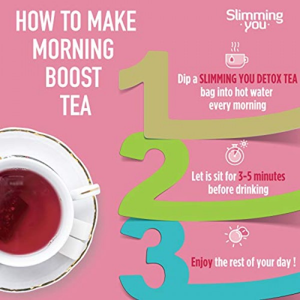 Detox Tea 14 Day Weight Loss Daytime Tea for Women & Men - Boost ...