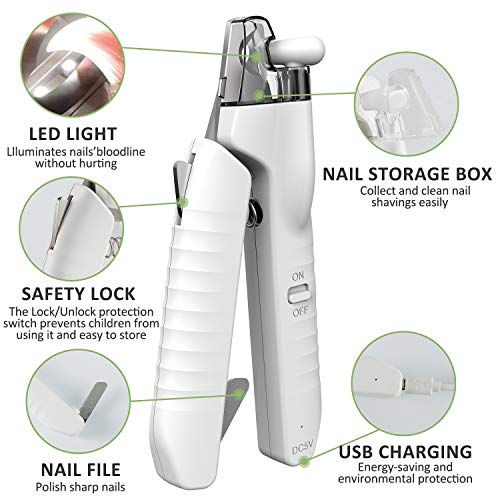 Tbrand Dog & Cat Pets Nail Clippers and Trimmers - with Safety Gu...