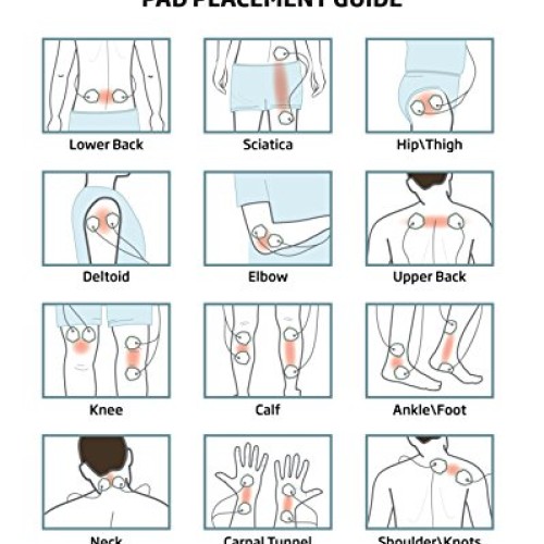 TechCare Pro TENS Unit 24 Modes Best Portable Massager Back Neck ...