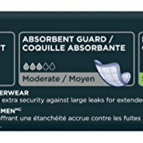 Tena Incontinence/Bladder Control Underwear for Men, Super Plus A...