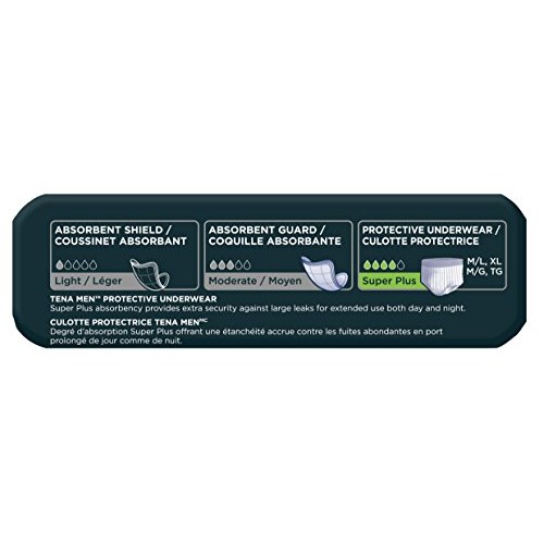 Tena Incontinence/Bladder Control Underwear for Men, Super Plus A...