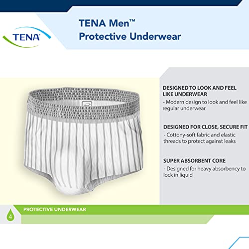 Tena Incontinence/Bladder Control Underwear for Men, Super Plus A...
