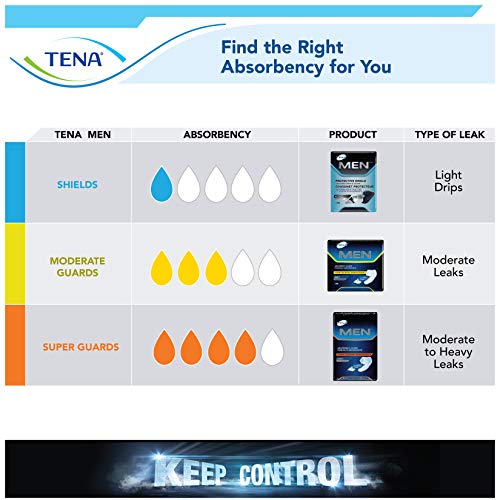 Tena Incontinence Guards for Men, Moderate Absorbency, 48 Count