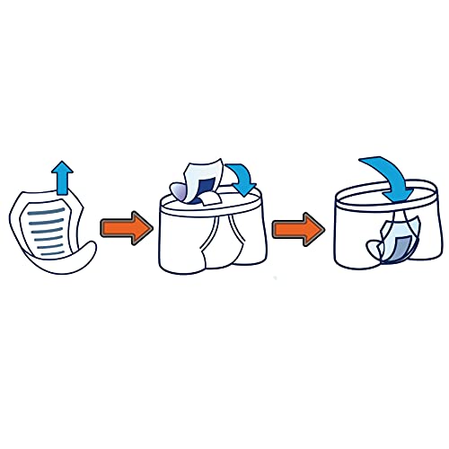 TENA Incontinence Guards for Men, Moderate Absorbency, 20 Count