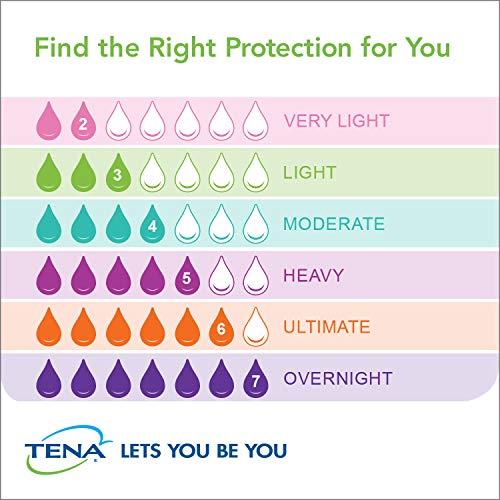 TENA Incontinence Pads for Women, Overnight, 45 Count 1 ea