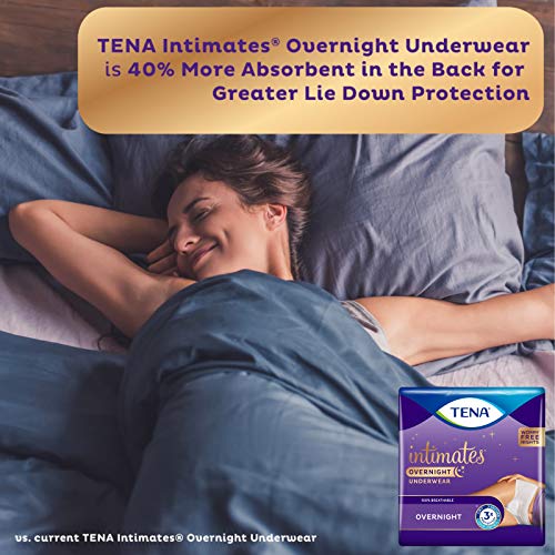 Tena Intimates Incontinence Overnight Underwear for Women, Size S...