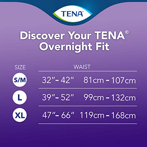 Tena Intimates Incontinence Overnight Underwear for Women, Size S...