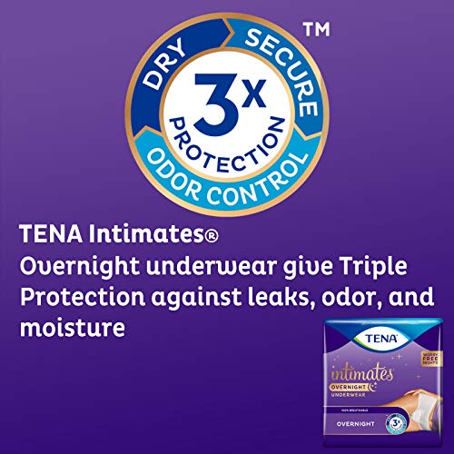 Tena Intimates Incontinence Overnight Underwear for Women, Size S...