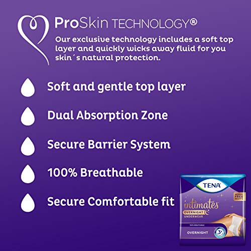 Tena Intimates Incontinence Overnight Underwear for Women, Size S...