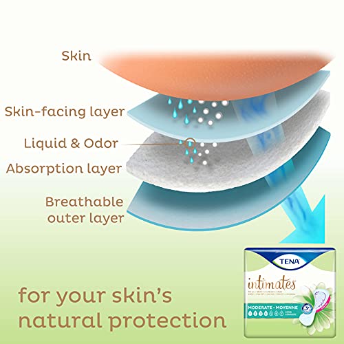 Tena Intimates Moderate Thin Incontinence and Bladder Control Pad...