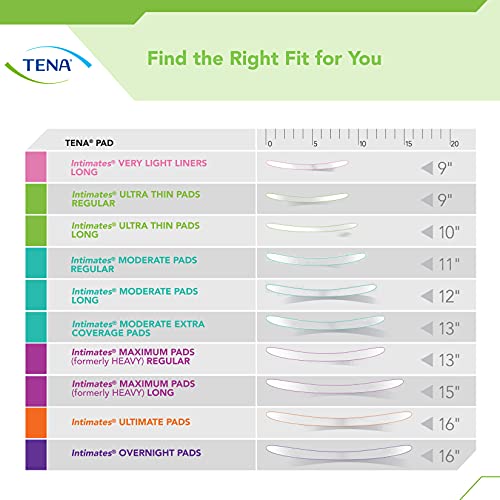 Tena Intimates Moderate Thin Incontinence and Bladder Control Pad...