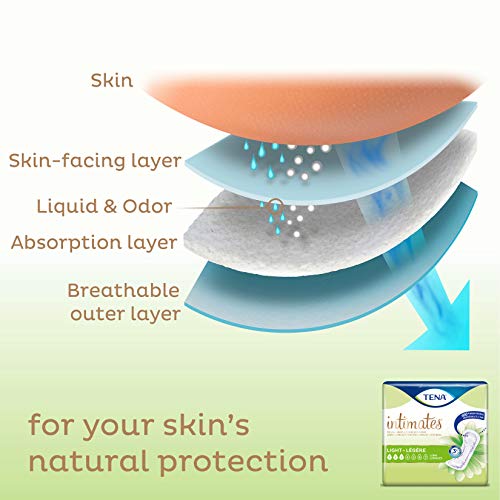 Tena Intimates Ultra Thin Light Incontinence/Bladder Control Pads...