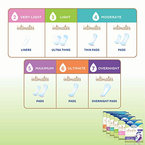 Tena Intimates Ultra Thin Light Incontinence/Bladder Control Pads...