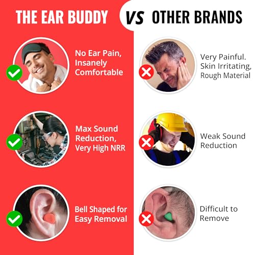 The Ear Buddy Premium Soft Foam Ear Plugs for Sleeping Noise Canc...