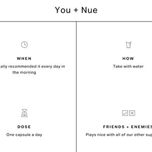 The Nue Co. - Natural Skin Filter Skincare Supplement | for Impro...