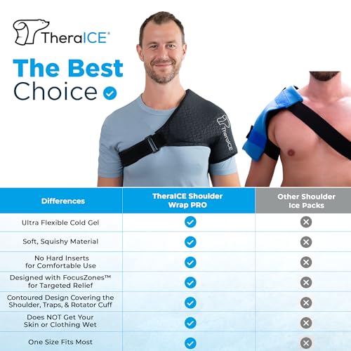TheraICE Shoulder Ice Pack Wrap/Reusable Ice Pack for Rotator Cuf...