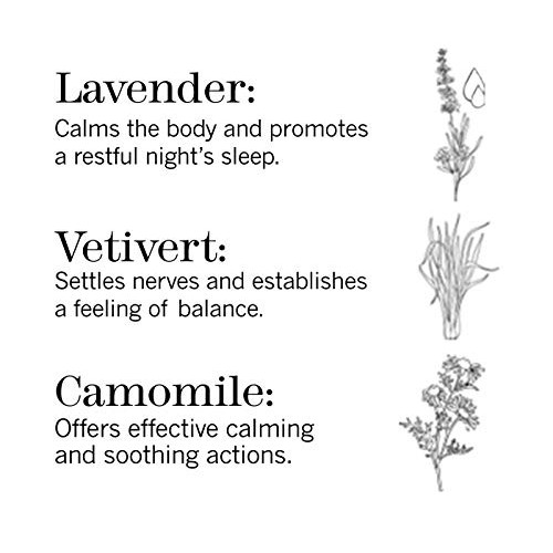 thisworks Sleeping Partners Gift Set: Deep Sleep Pillow Spray 75m...
