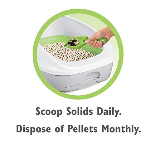 Purina Tidy Cats BREEZE Cat Litter Pellets Refill 3.5 lb. bag Pa...