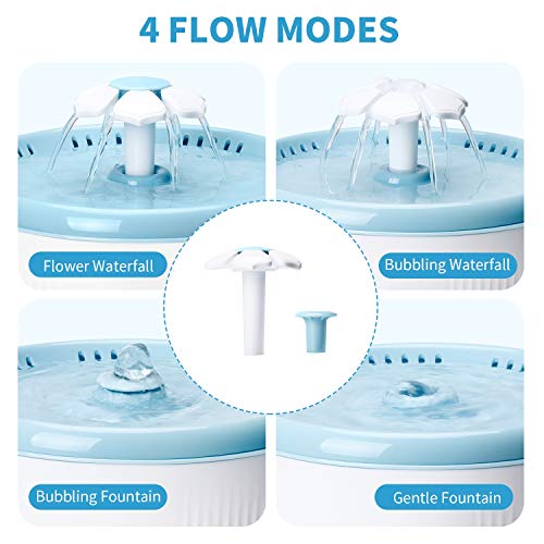 Toozey Cat Water Fountain, 2L Water Fountain for Cats, Automatic ...