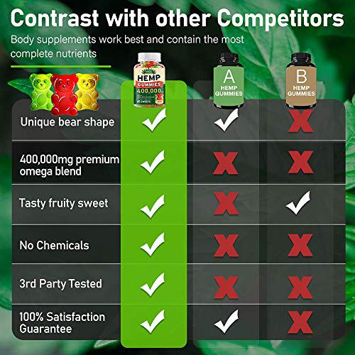 400,000MG Hemp Gummies,Hemp Oil Gummies - 60pcs