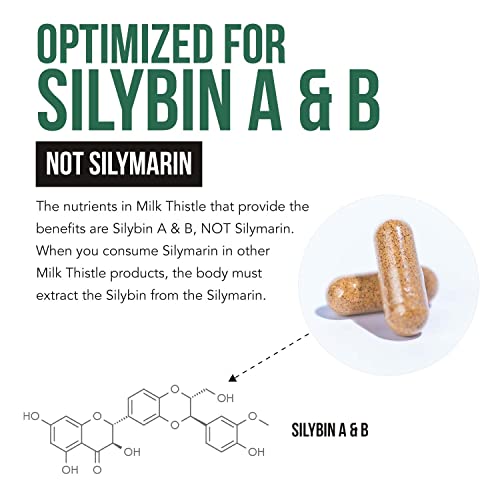 SoActive Milk Thistle: Clinically Proven 10X More Effective Milk...