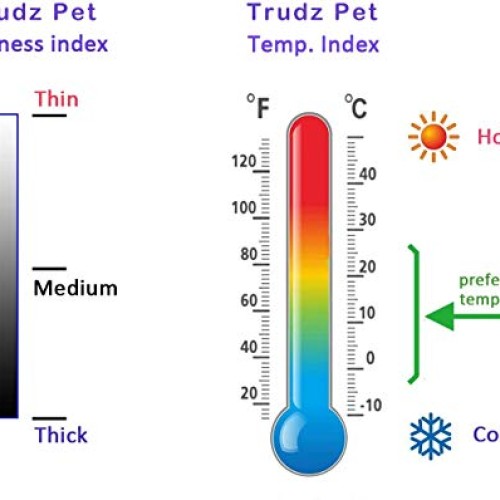 Trudz PET Adidog Dog Hoodies, Rdc Pet Dog Sweater, 4 Legs Jumpsui...