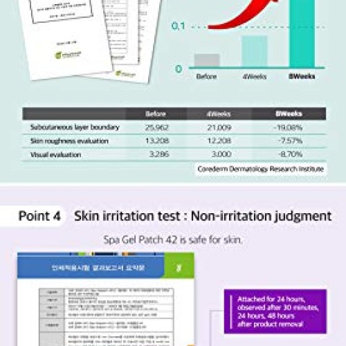Spa Gelpatch 42 Degree Body Wrap Cellulite Contouring Slimming fo...