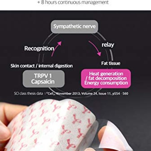 Spa Gelpatch 42 Degree Body Wrap Cellulite Contouring Slimming fo...