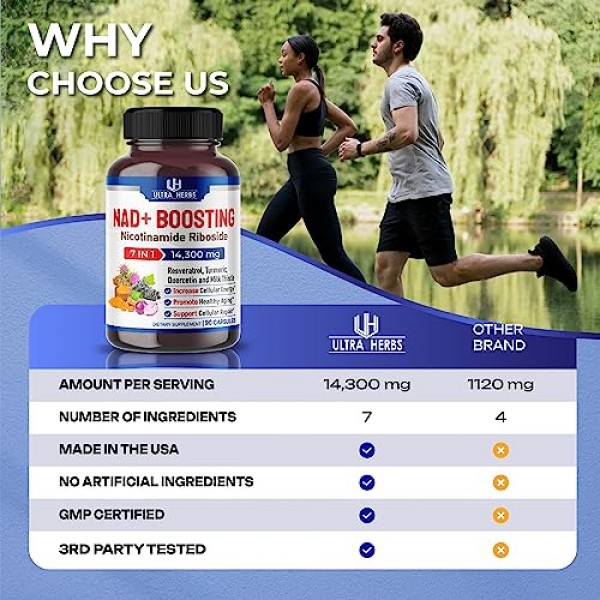 ULTRA HERBS NAD+ Boosting Supplement 14,300 mg NR with Resveratro...