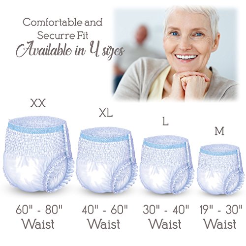 Wellness Absorbent Underwear w/NASA Technology Pull-Ons - Case,...