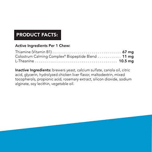 VetriScience Laboratories - Composure Mini for Small Breeds, Calm...