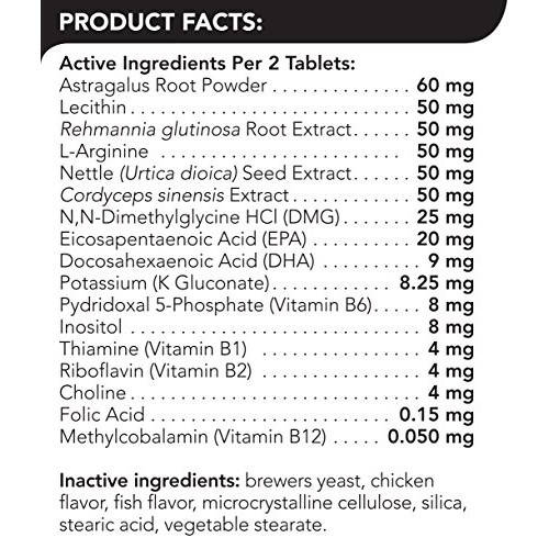 VetriScience Laboratories - Renal Essentials, Kidney Health Suppo...