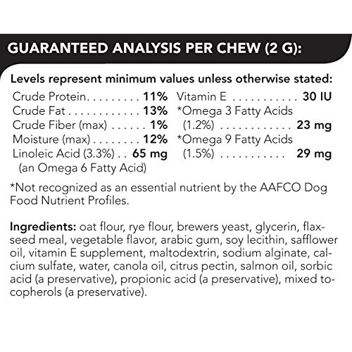 VETRISCIENCE Laboratories Derma Strength for Dogs, 70 Soft Chews ...