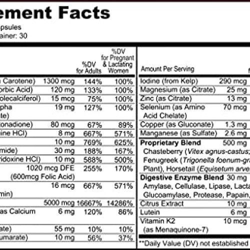 Mom Boss All Natural Post Natal Multivitamin Supplement - Postnat...