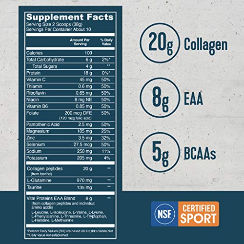 Vital Performance Recovery Powder, NSF for Sport Certified, 20g V...