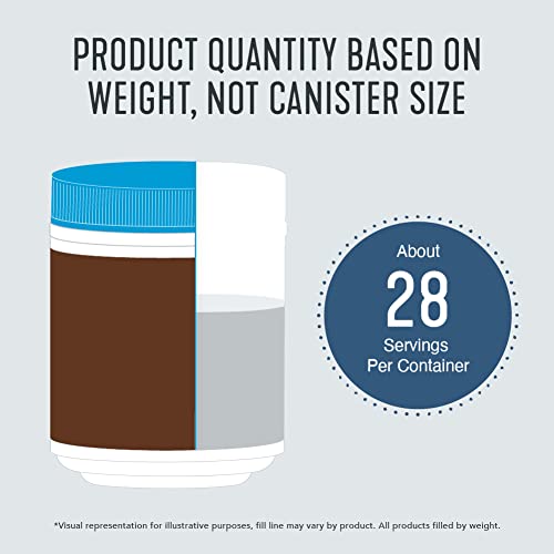 Vital Proteins Chocolate Collagen Powder Supplement Type I, III...