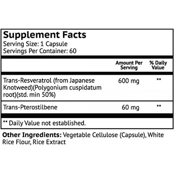 Resveratrol with Pterostilbene 600mg/60mg - No Artificial Fillers...