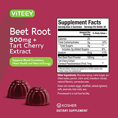 Beet Root Gummies 500mg Plus Tart Cherry - Nitric Oxide Circulati...