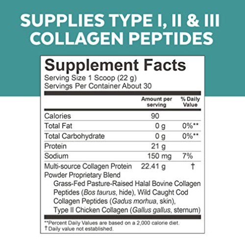 Multi Collagen Protein Powder 23.7 oz - Unflavored Collagen Pow...