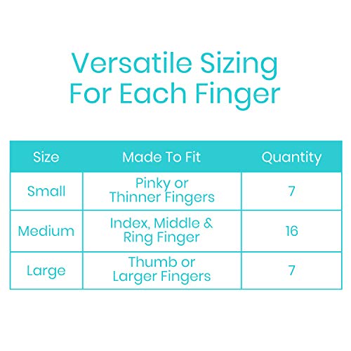 Vive Finger Sleeve Protectors 30 Pack - Thumb Support Brace for...