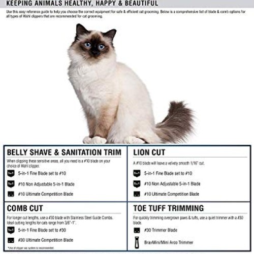 Wahl Professional Animal Arco Pet, Dog, Cat, and Horse Cordless C...