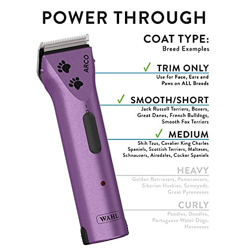 Wahl Professional Animal Arco Pet, Dog, Cat, and Horse Cordless C...