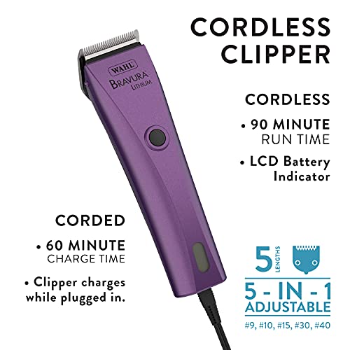Wahl Professional Animal Bravura Pet, Dog, Cat, and Horse Corded ...