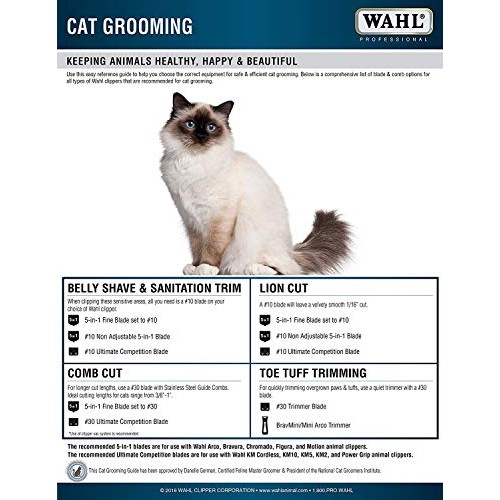 Wahl Professional Animal Creativa Cordless Dog, Cat, Pet, and Hor...