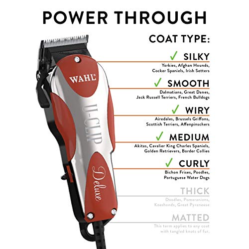 Wahl Professional Animal Deluxe U-Clip Pet, Dog, & Cat Clipper & ...